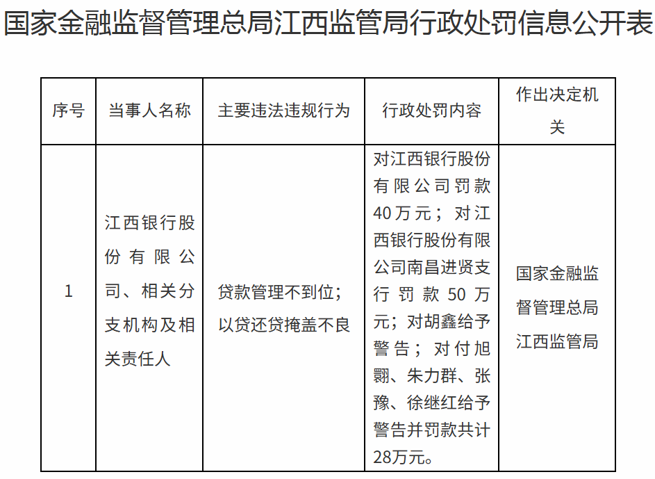 图片来源：国家金融监督管理总局
