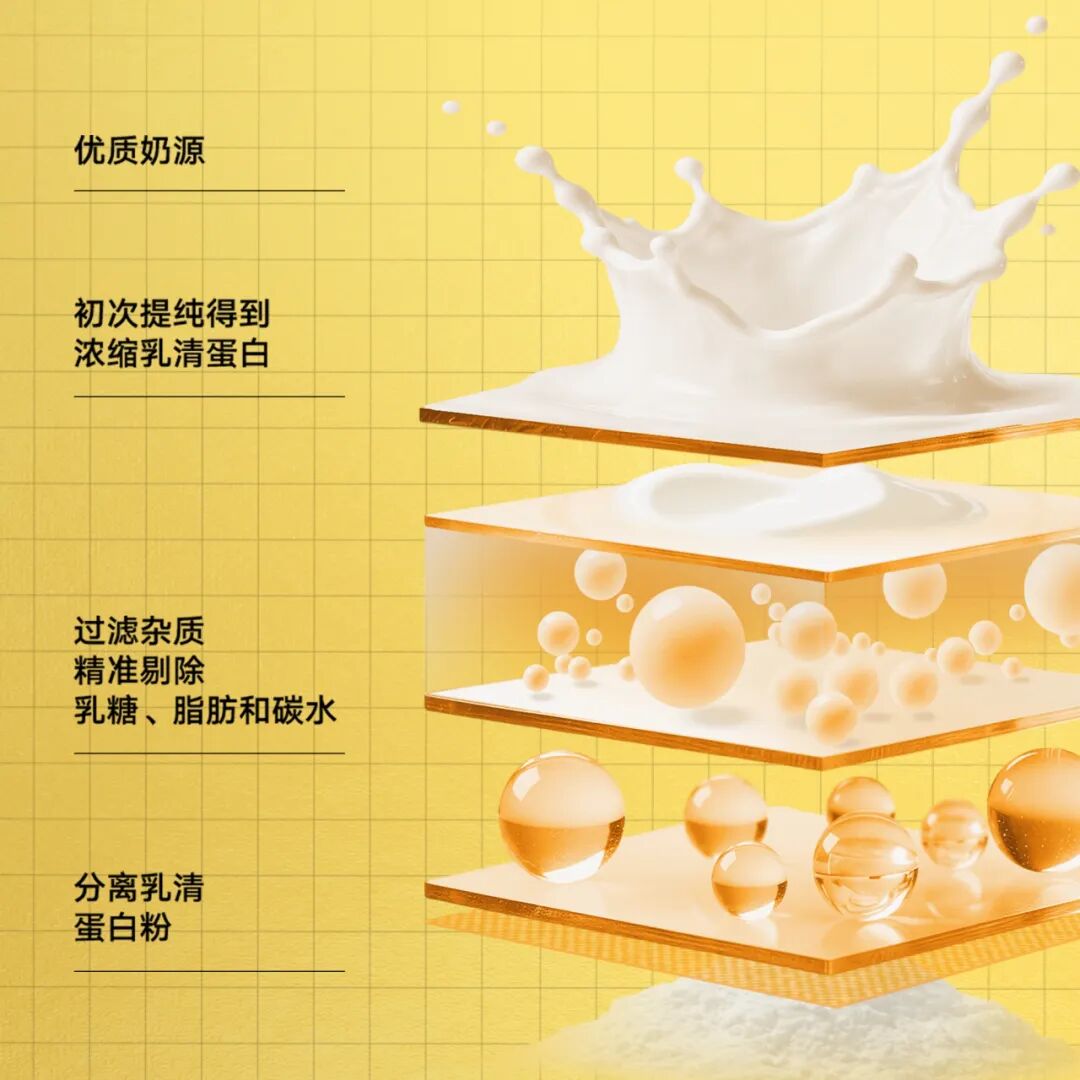 图源：蒙牛乳业