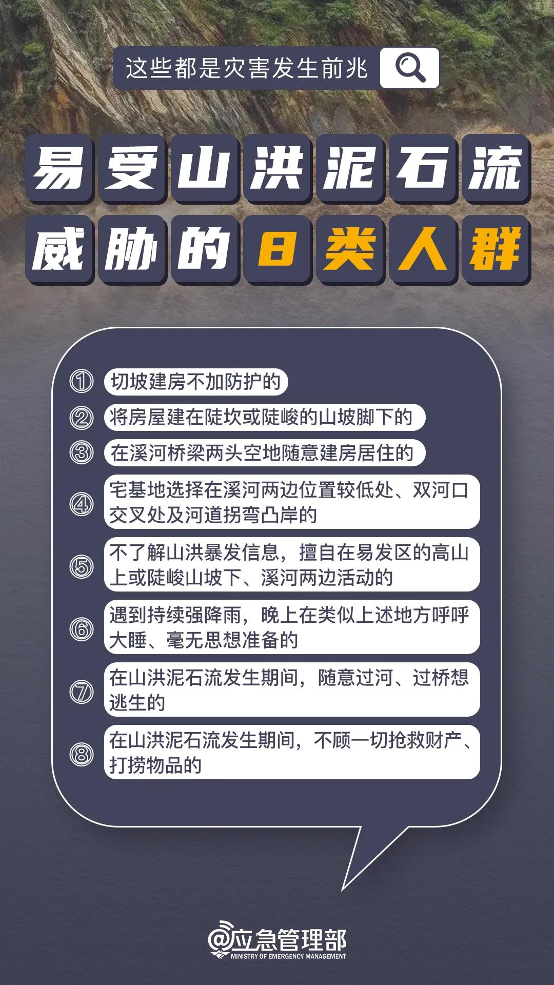 来源：中央气象台