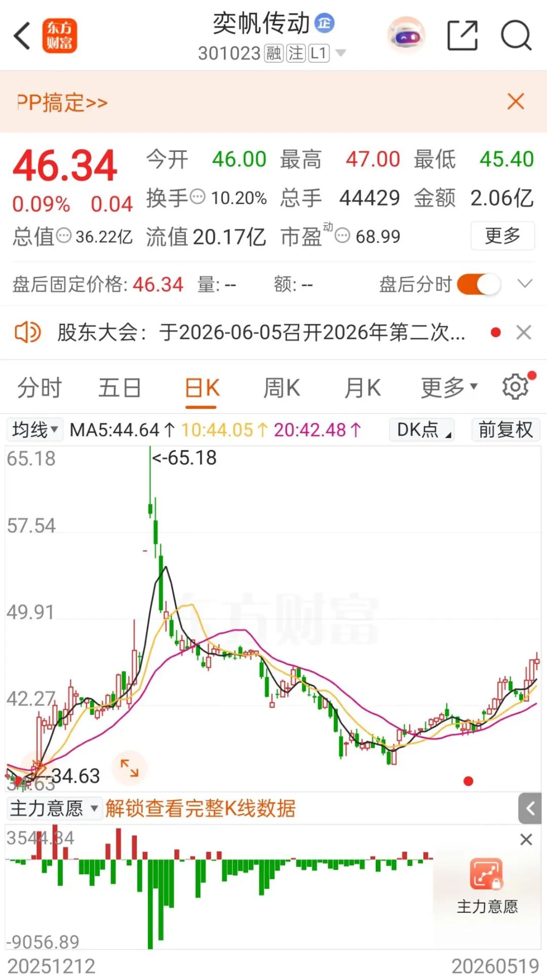 编辑：赵新亮