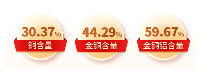 数据来源: iFinD,截至2026.4.13,行业占比按申万三级行业划分。