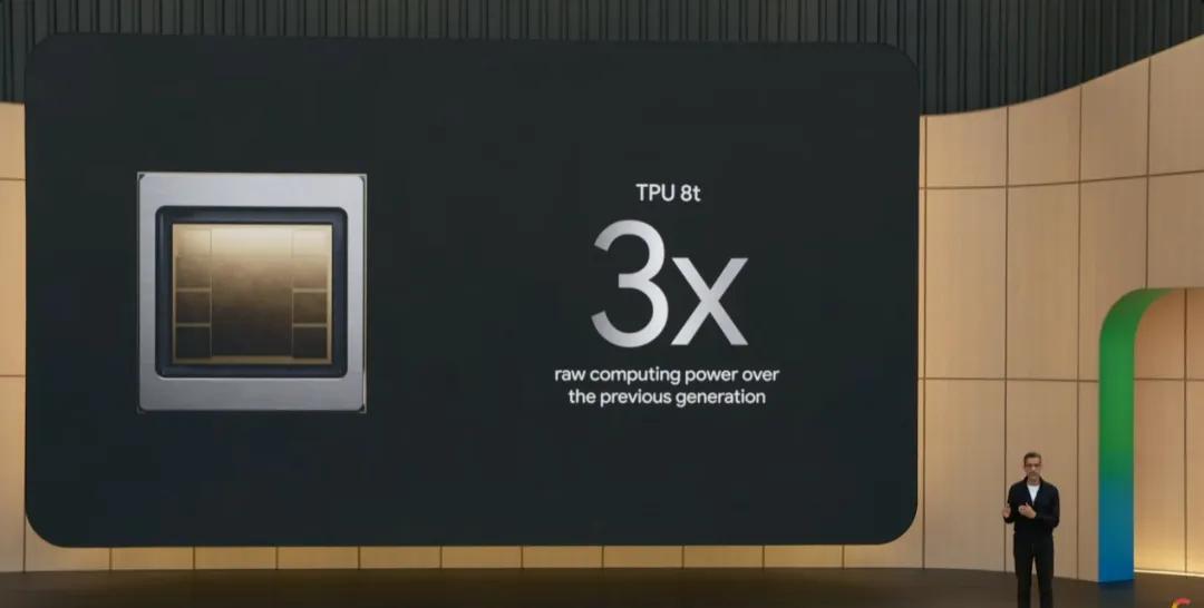 谷歌最新训练用TPU 8t  来源：直播视频截图