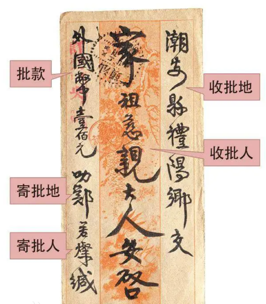 （侨批批封，资料图）