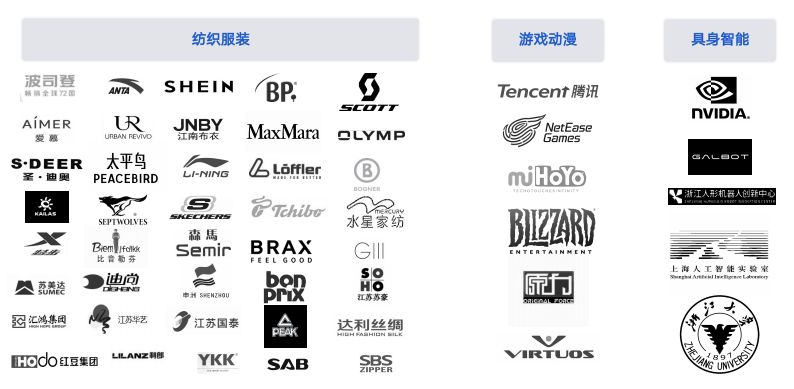 Z Potentials｜对话凌迪科技：不追风口、只攻最难形变体，这家中国公司如何成为全球仿真第一梯队？__财经头条