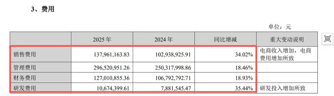 图源：龙大美食2025年财报