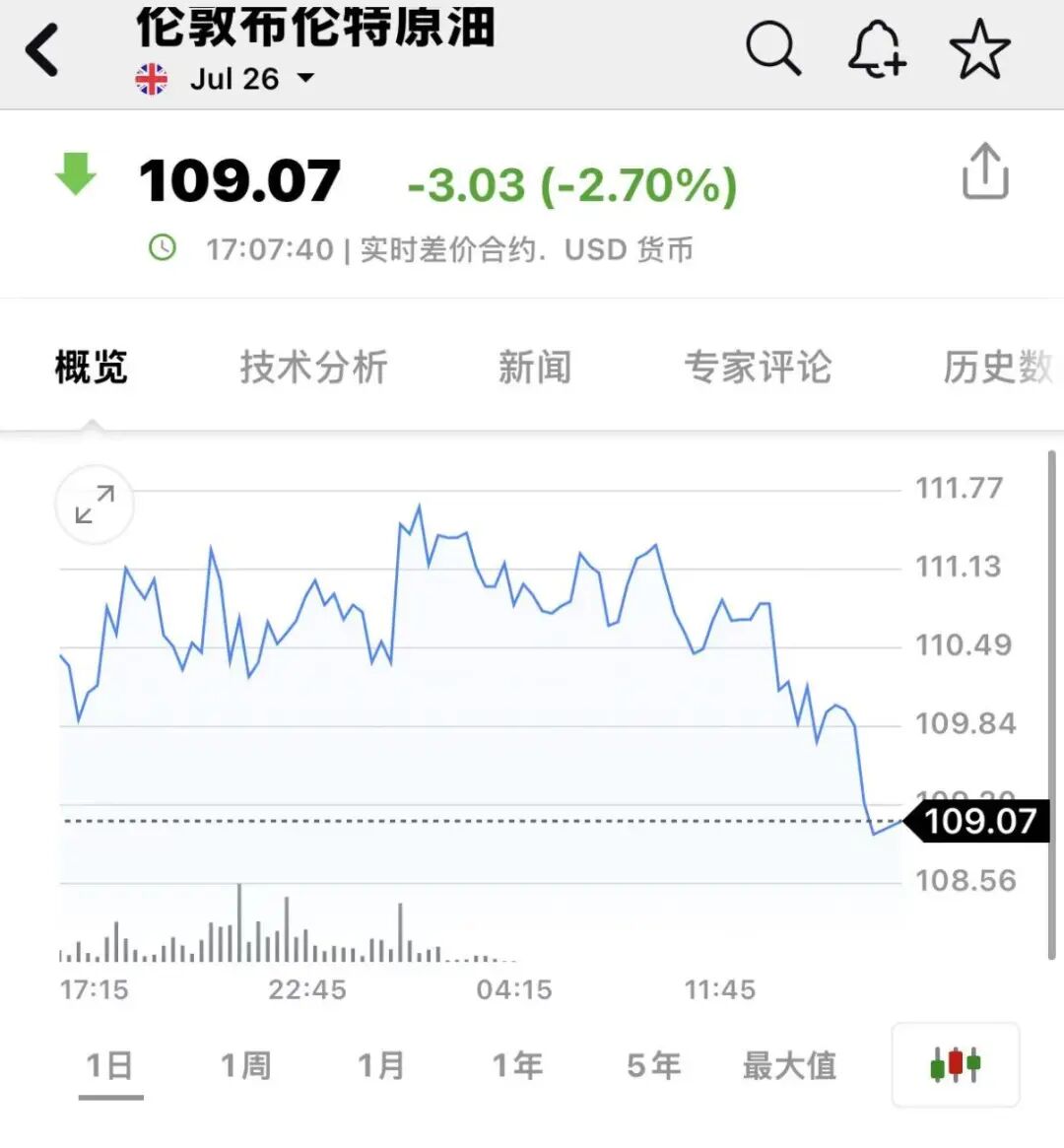 抖音一键涨粉互赞神器，你用对了吗？