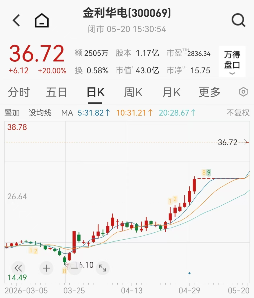 “dy业务代刷50个点赞，真的有效吗？”