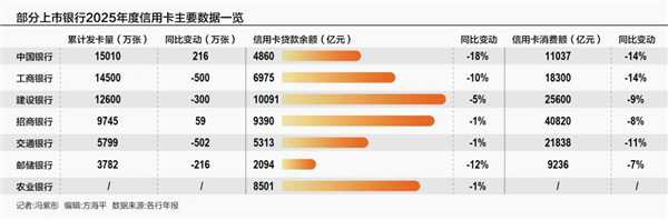 图源 21 世纪经济报道