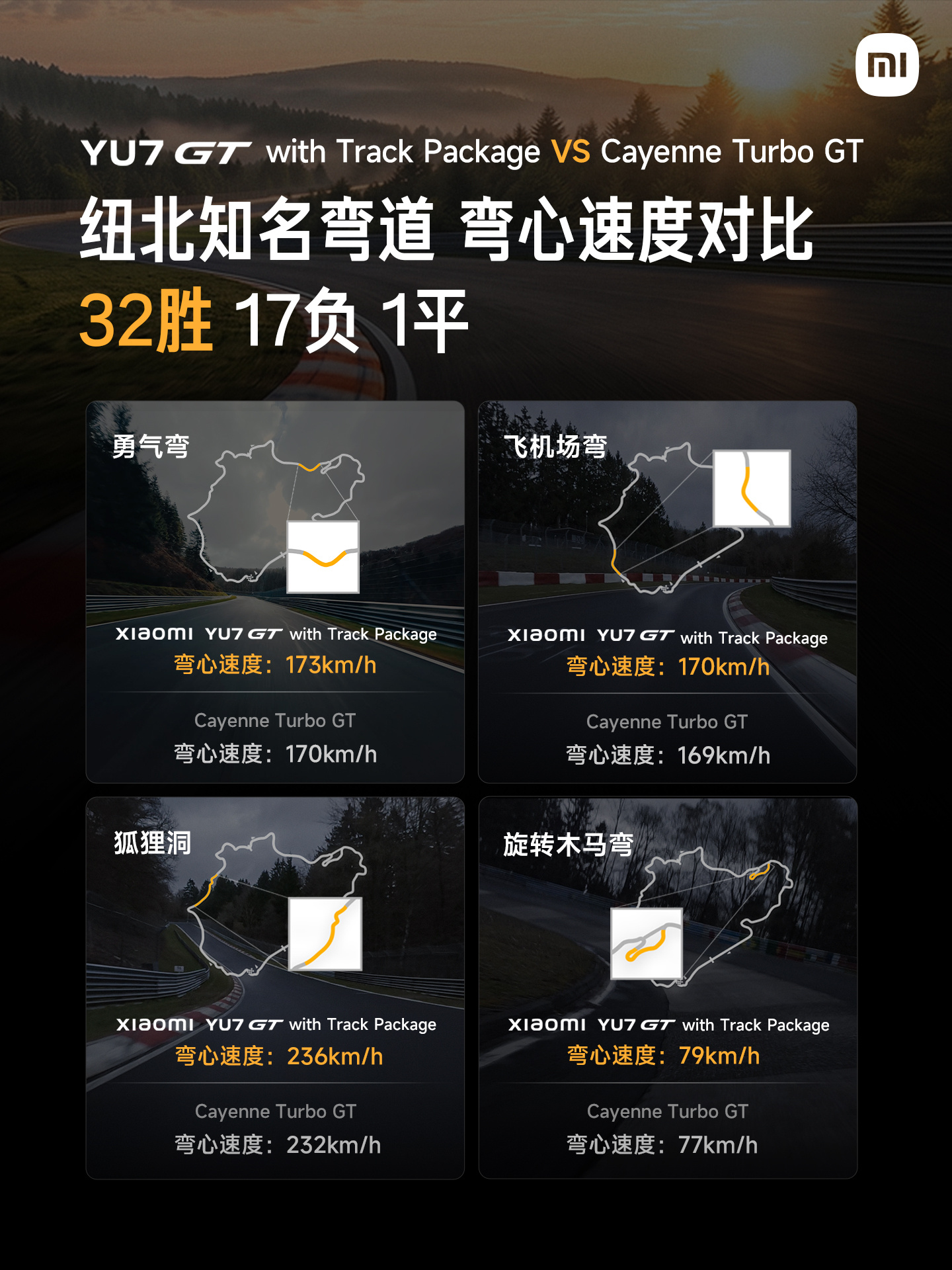 小米人车家全生态新品发布会专题