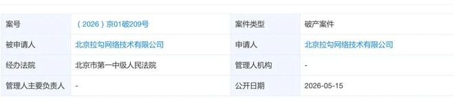  拉勾网申请破产