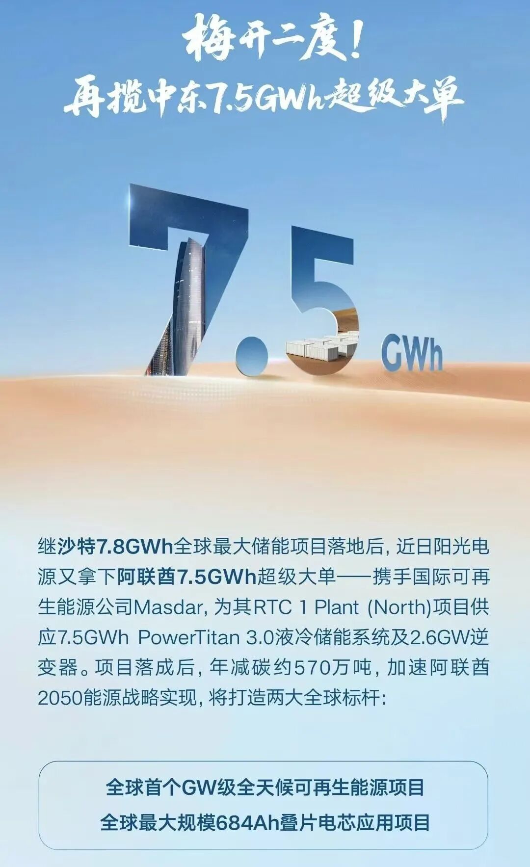 图片来源：阳光电源公众号