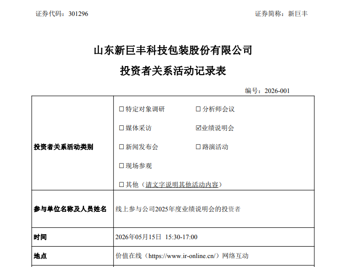 新巨丰:2025年度业绩说明会投资者关系活动记录表