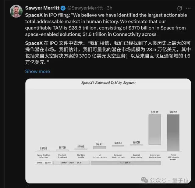 第一次见在IPO文件里“交海报”的——