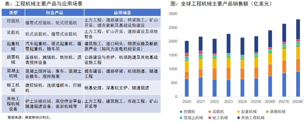 资料来源：景顺长城基金；不构成投资建议，历史不代表未来，市场有风险，投资需谨慎