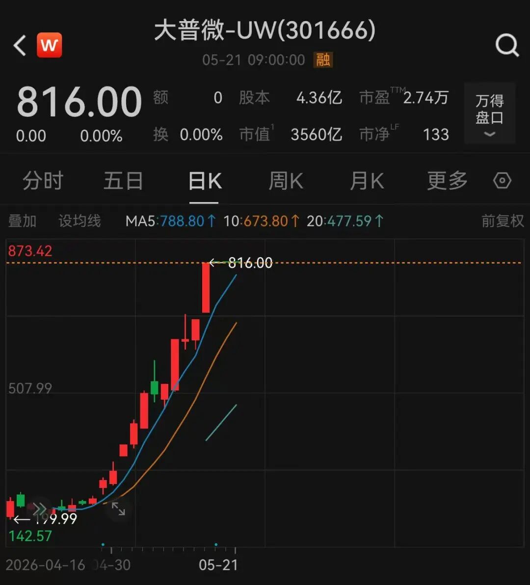 抖音真实粉丝购买平台，揭秘高效增粉秘诀？
