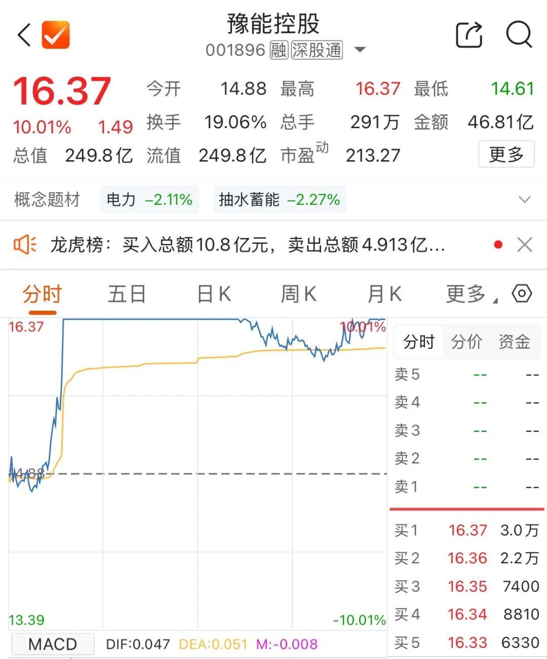 抖音秒刷自助下单平台，你还在手动操作吗？