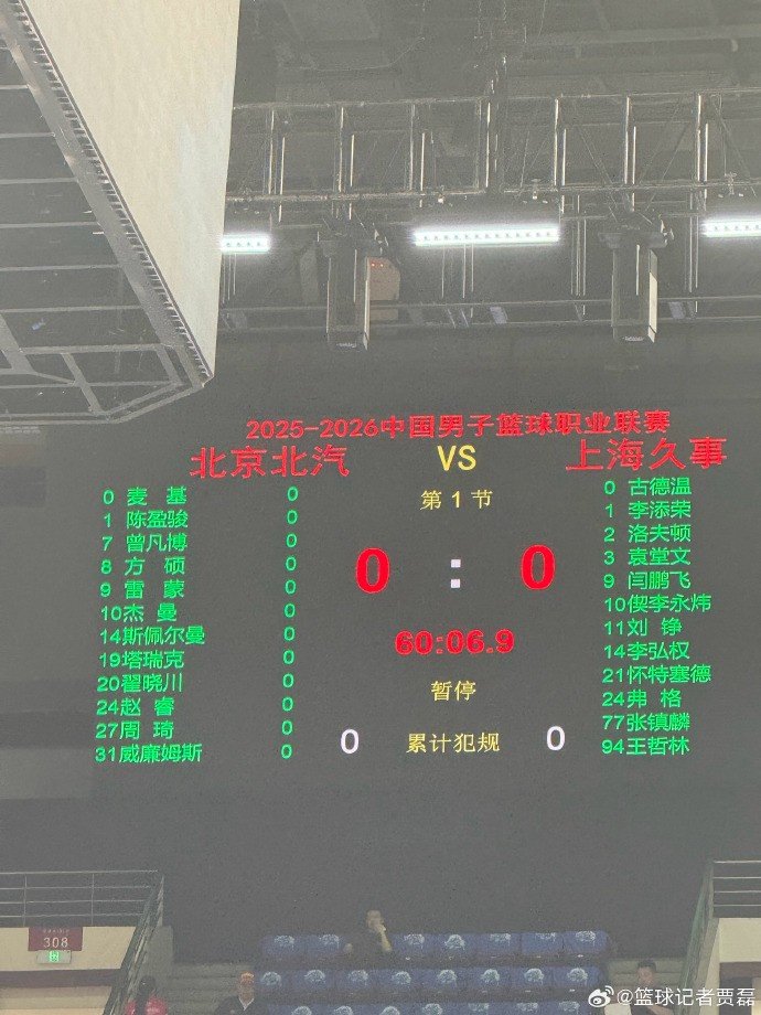 北京VS上海G4名单：曾凡博出战 阿隆德斯回归 张镇麟&王哲林登场