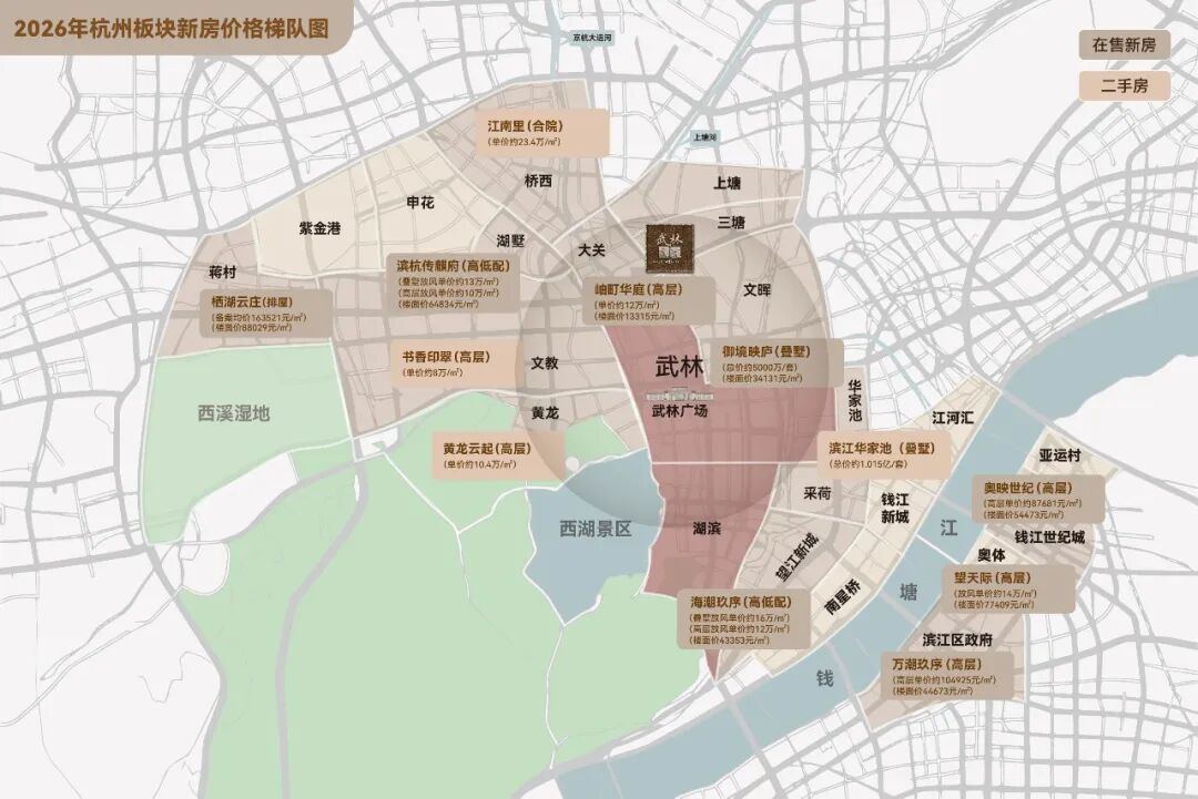 杭州部分豪宅价格梯度图