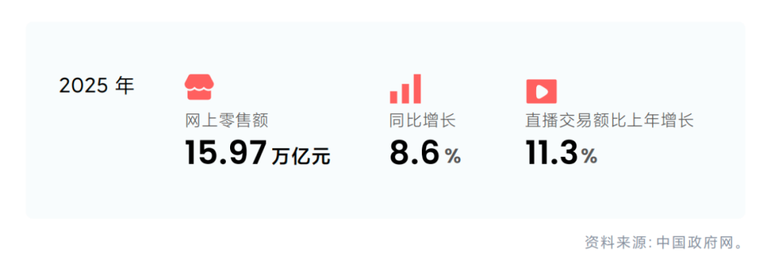 ͼƬ��Դ�����񲿹���ó�׾��ú����о�Ժ����
