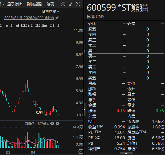 梓豪涨赞网抖音：揭秘抖音涨赞秘籍，你还在等什么？