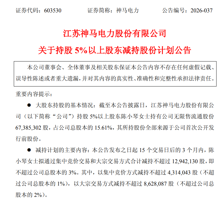 神马股份重组最新消息 - 神马股份最近情况 神马股份重组最新消息 - 神马股份最近情况