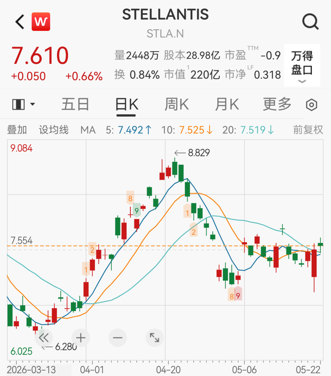 DY业务真人下单24小时，揭秘高效交易秘密？