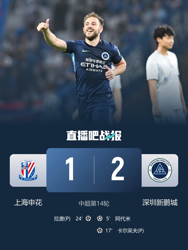 结束5轮不胜！新鹏城2-1申花 阿代米破门拉唐点射 申花6轮不胜