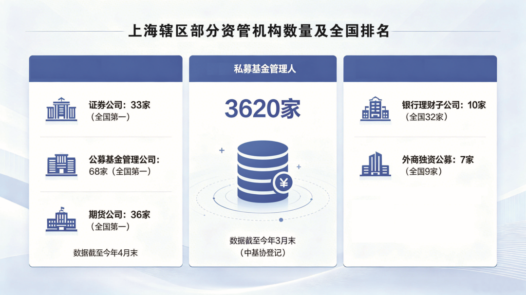 黄锋 制图