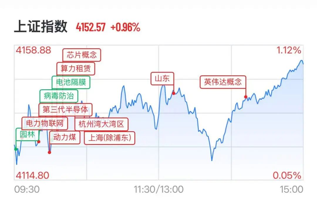 图源：21财经客户端