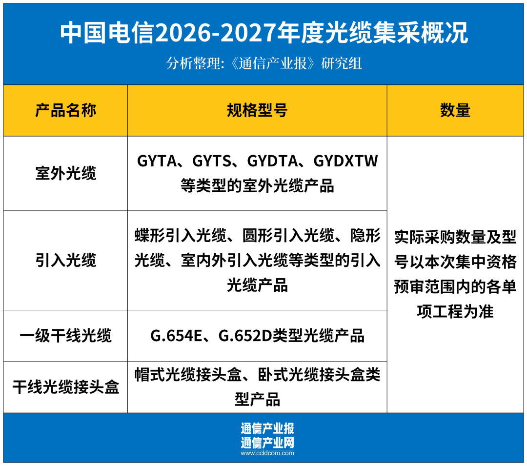 dy业务平台，24小时自助下单，轻松购物体验如何？