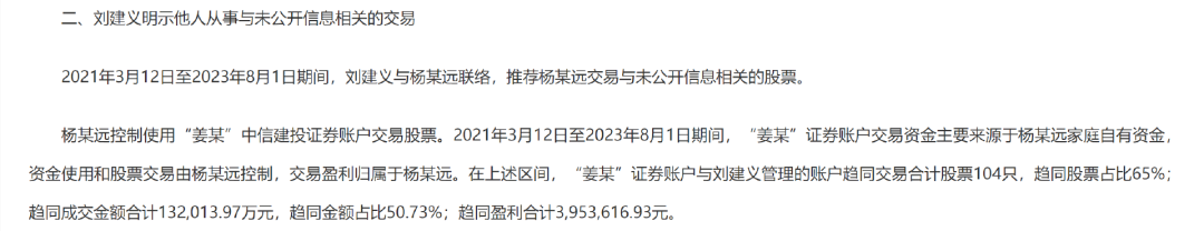 辽宁证监局行政处罚决定书〔2024〕9号（刘建义）截图