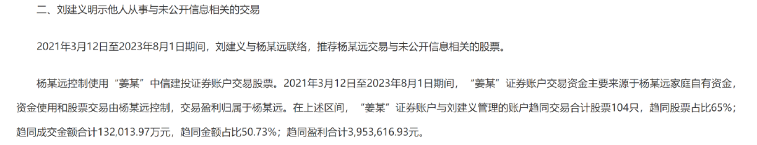 辽宁证监局行政处罚决定书〔2024〕9号（刘建义）截图
