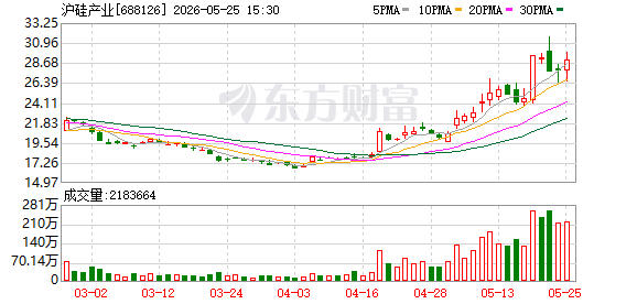 dy业务自助网址揭秘：24小时超低价，你get了吗？