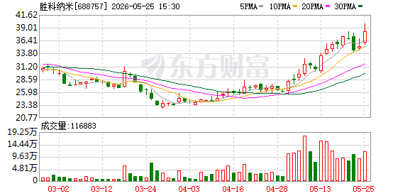 dy赞自助下单平台网站，50个赞就能轻松获得？揭秘！