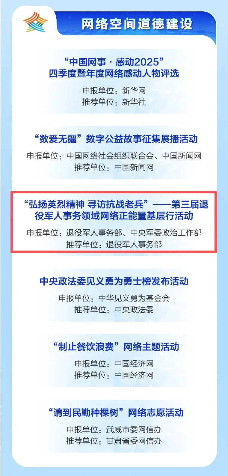 “弘扬英烈精神 寻访抗战老兵”基层行活动入选2026年全国网络文明建设优秀案例