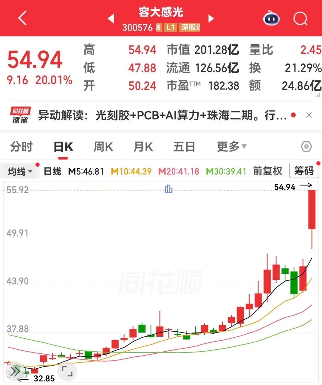 新型3D打印技术问世，效率提升70倍，机构高频调研3只概念股