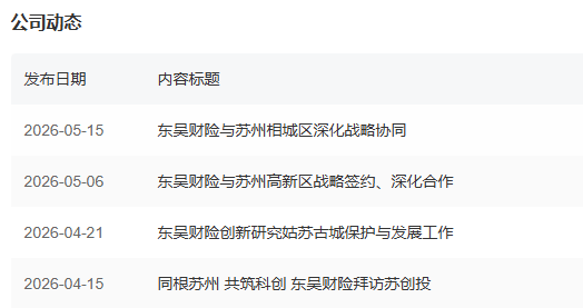 来源：公司官网