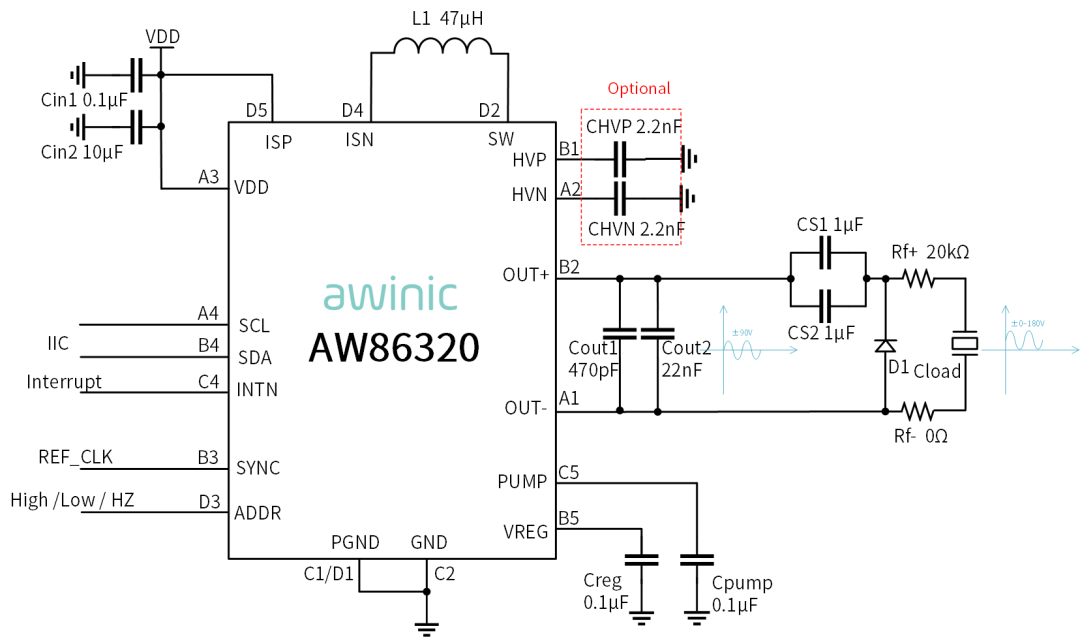 图2 AW86320CSR典型应用图