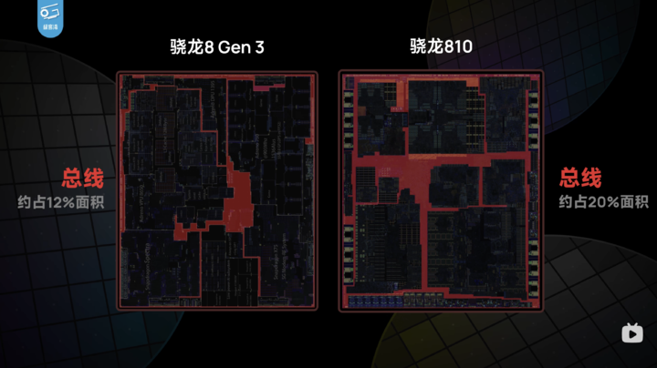 图｜哔哩哔哩 @极客湾