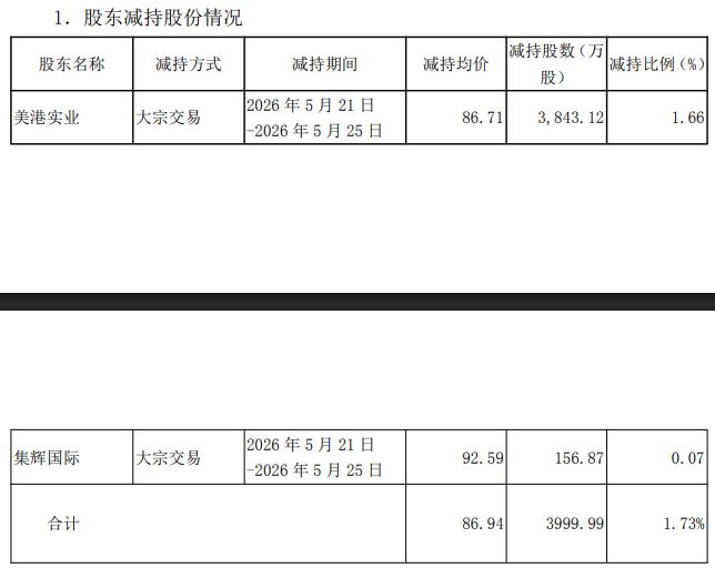 图片来源：鹏鼎控股公告