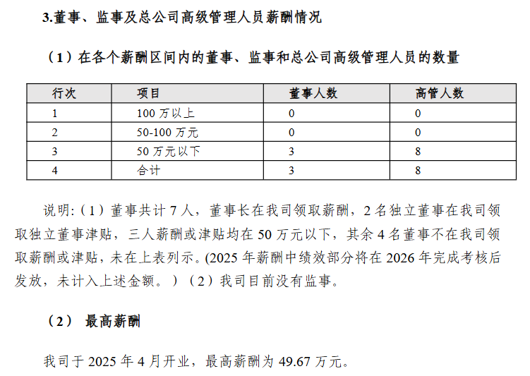 来源：2025年四季度偿付能力报告