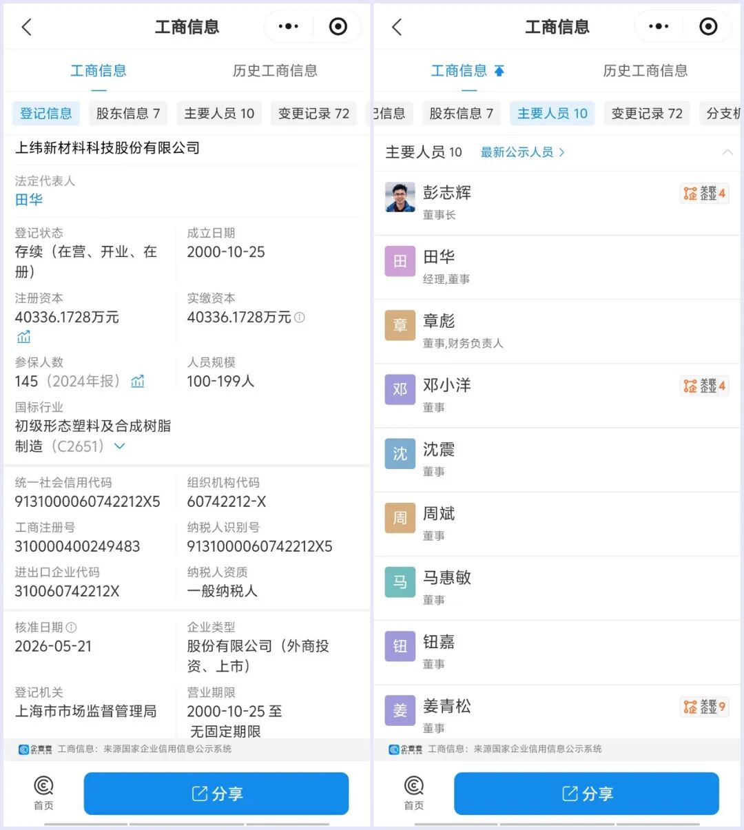 （图片来源：企查查）