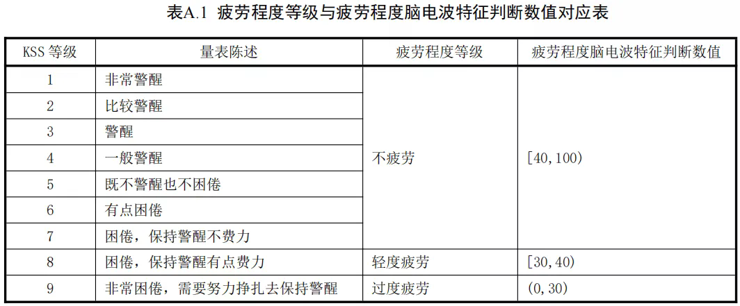 各位驾驶员注意！驾驶新规，6月1日起执行