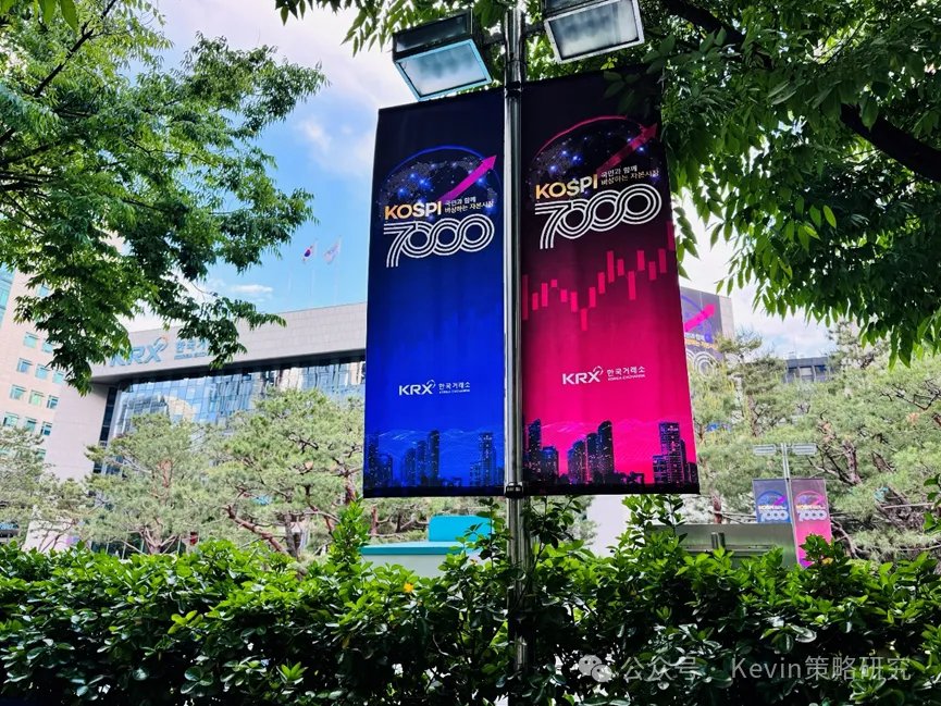 （韩国交易所庆祝KOSPI 7000点）
