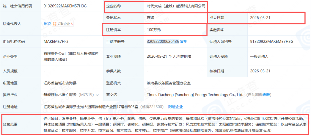 图片来源：企查查