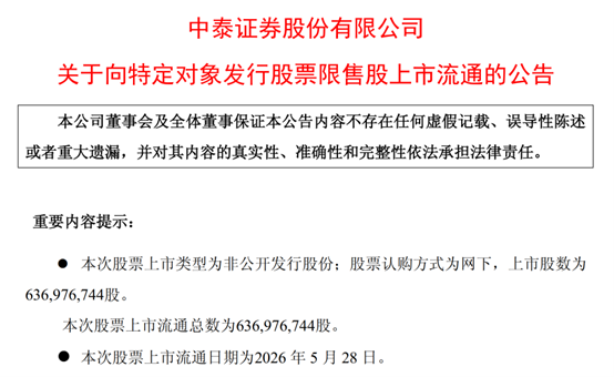 中泰证券限售股解禁：诺德基金、财通基金持仓浮亏