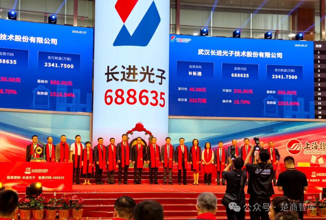 长进光子上市敲钟现场