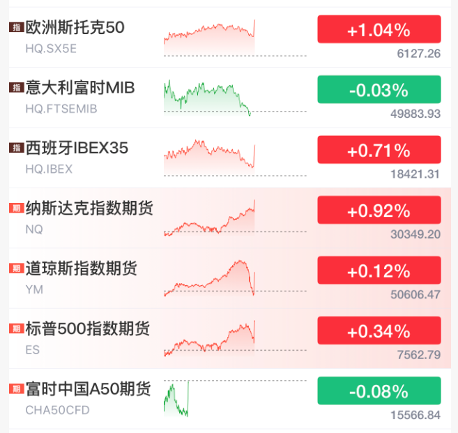 编辑：杜妍