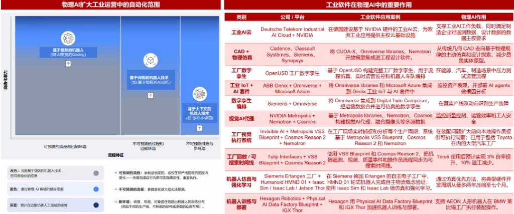 风险提示及免责条款