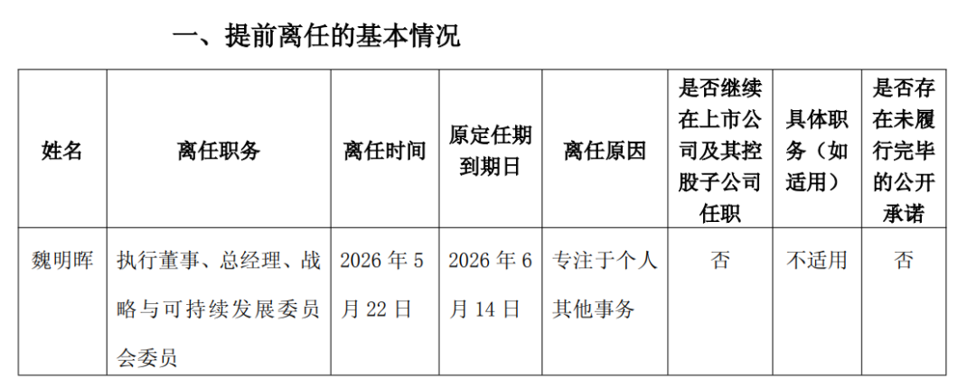 公告截图